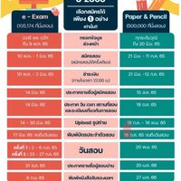 ติวสอบ กพ กันเอง (พูดคุยเเชร์ข้อสอบ)