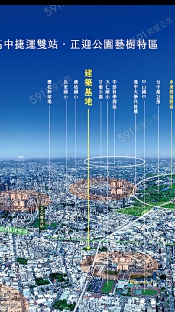 西屯 和瑞文華樂章 已購屋主群