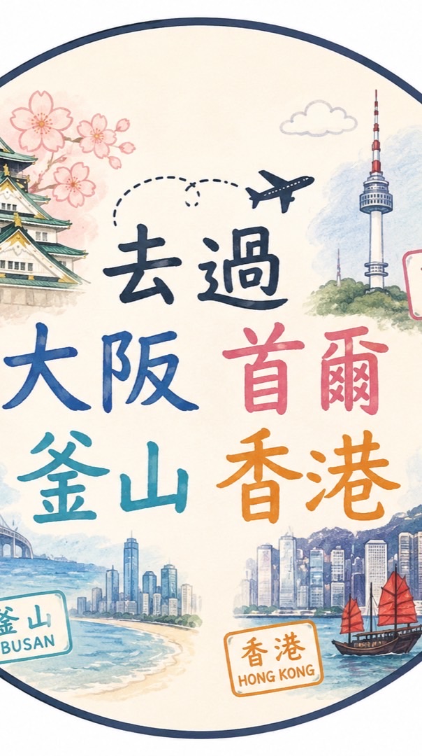 我是出去玩專用
