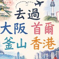 我是出去玩專用