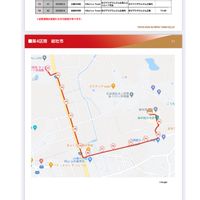 聖火ランナー in  SOJA 【岡山県】