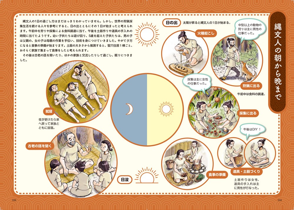 もうブームとは言わせない 謎めいた縄文時代を分かりやすく読み解く 地図でスッと頭に入る縄文時代 発売 Japaaan