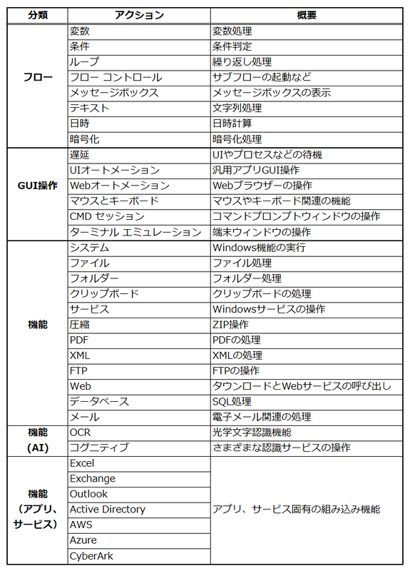 すべて逃さず観てほしい 鈴原りこが同棲中の 彼氏 とイチャイチャ