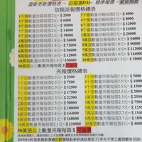 全台灣最強派夾報社，全省據點多，人員充足，提供24小時服務，細心規劃店家促銷專案，提供您一次到位服務