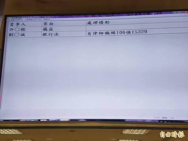 涉永豐金弊案元太科技前董座劉思誠通緝到案 自由電子報 Line Today