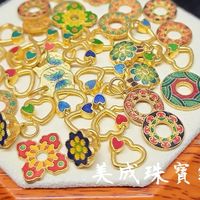 美成銀樓專屬分享社群