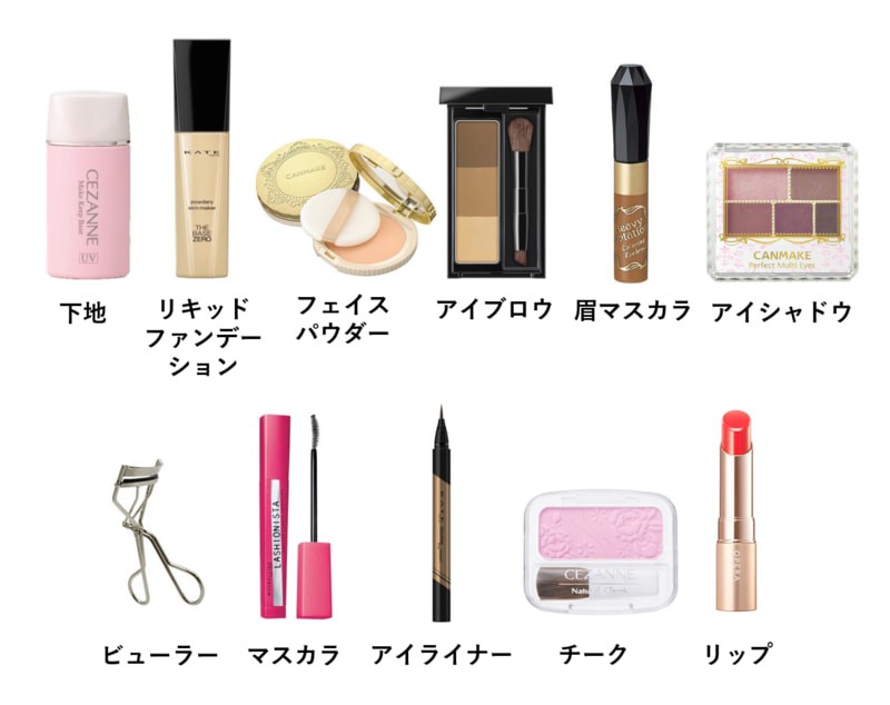 メイク初心者必見 基本のキ メイクのやり方 最初に買うべきアイテムをレクチャー Mine