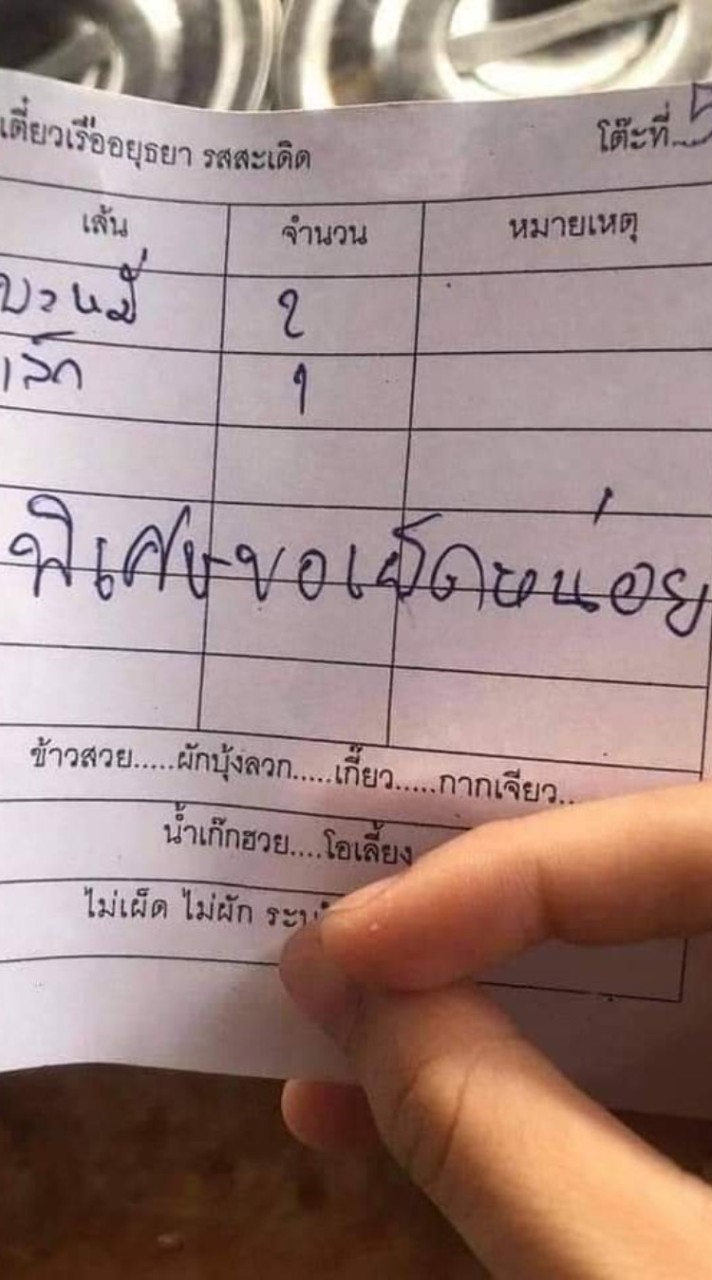 ผมไม่รู้จะฝากรูปไว้ไหน