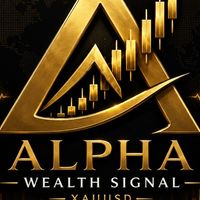 Alpha Wealth Signal