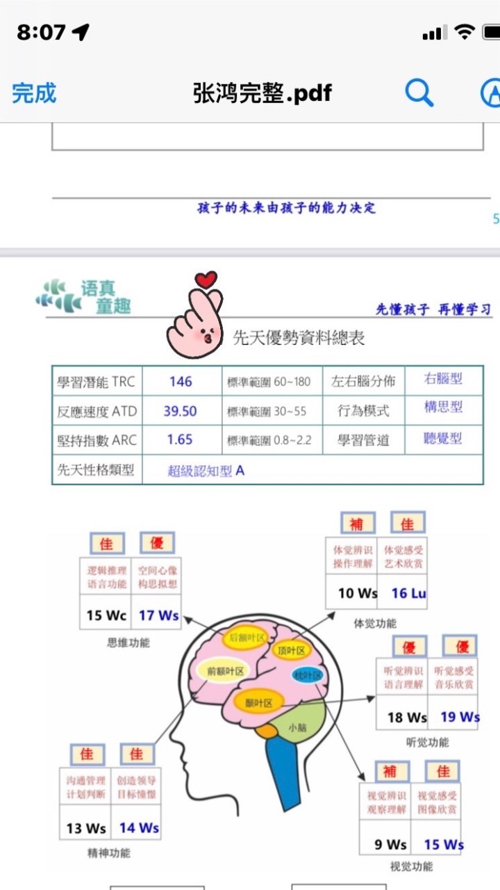 語真童趣先天天賦測評台灣區