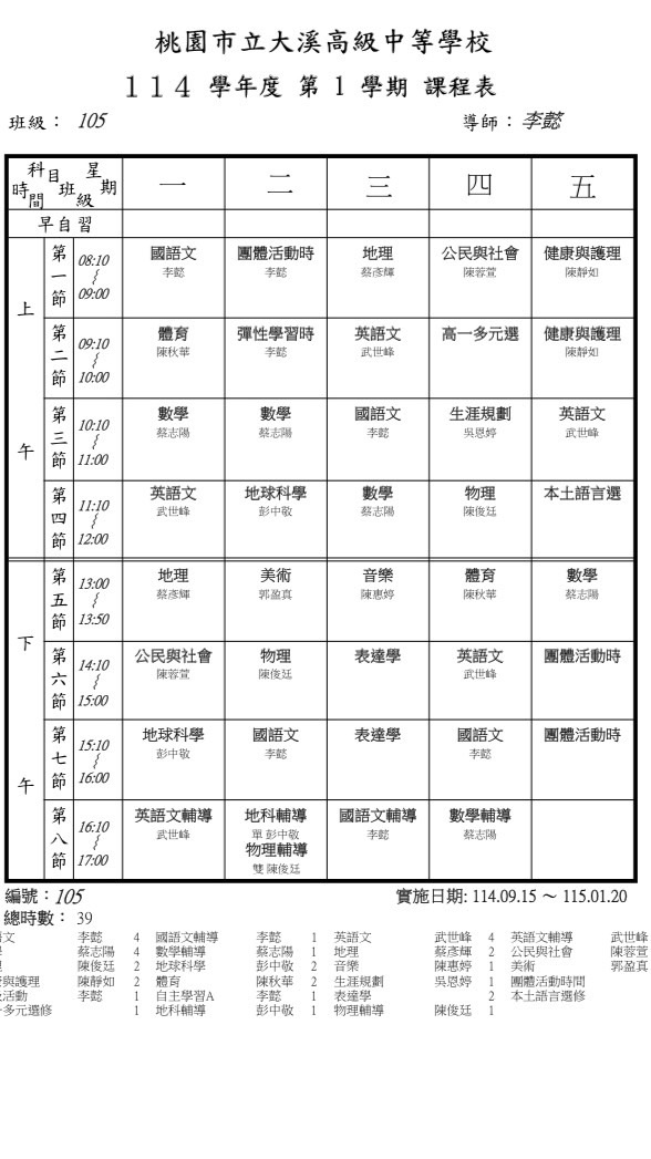 105班群