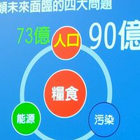 藥師 分享神蹟奇事