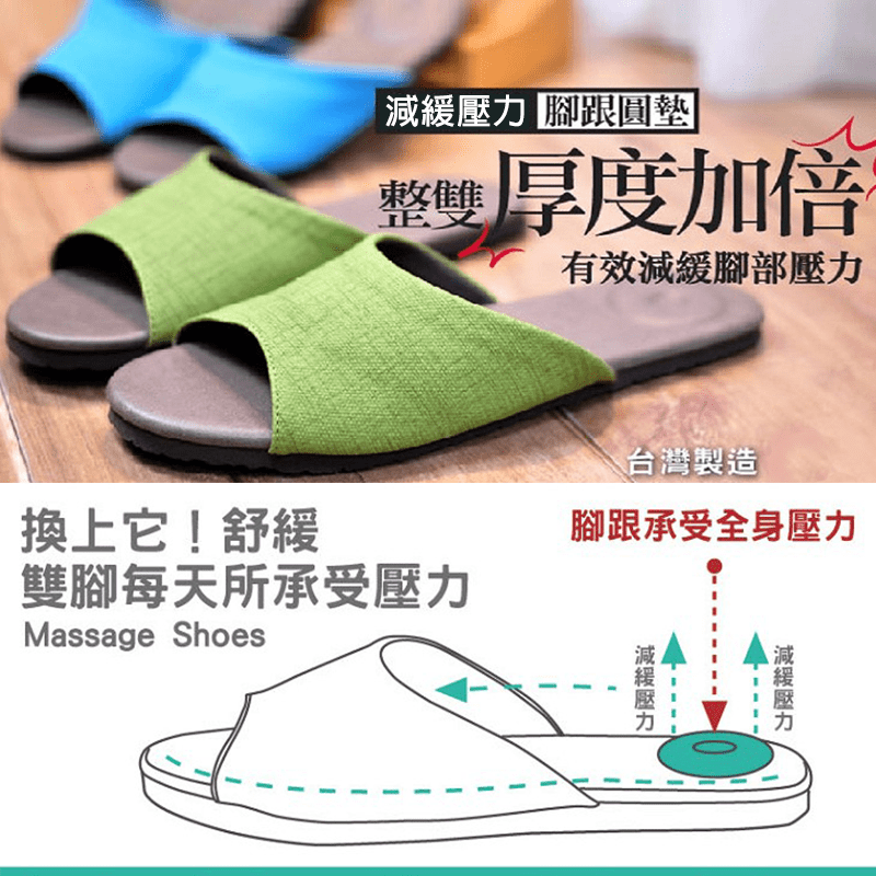 MIT厚實舒適室內拖鞋，採以多層高密度海綿，整雙厚度加倍，搭配上凸點氣墊支撐，有效減緩腳步壓力，久站也不易累，穿著觸感舒適，皮料部分則可用清水擦拭，清潔便利，好穿好走，展現居家品味質感就從小地方做起～