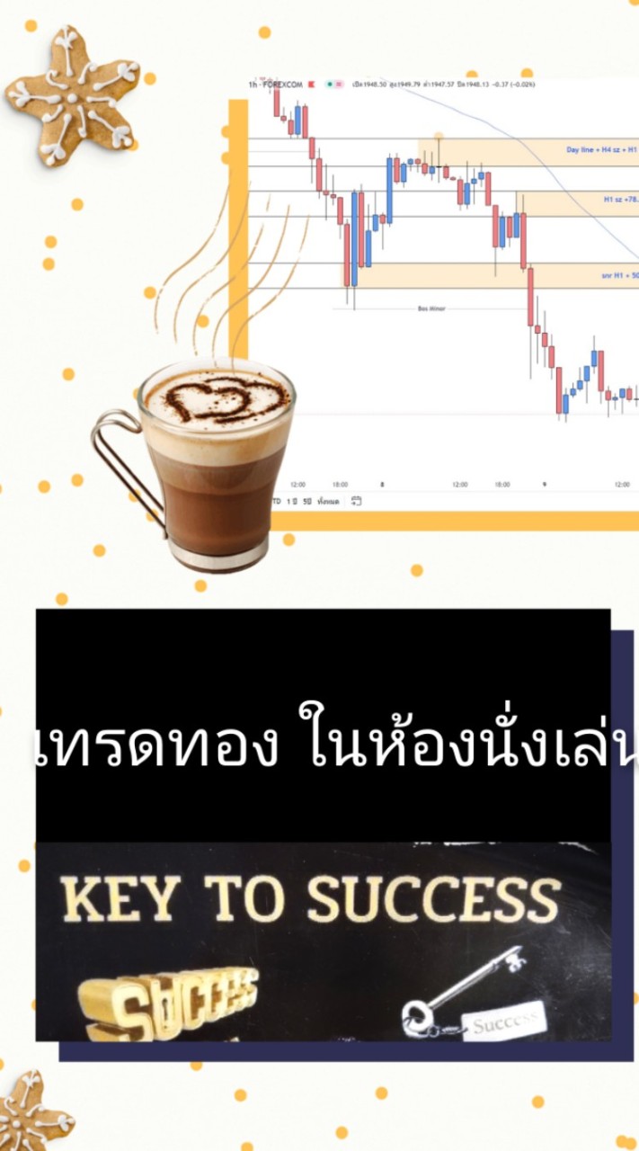 KEY TO SUCCESS Traderis