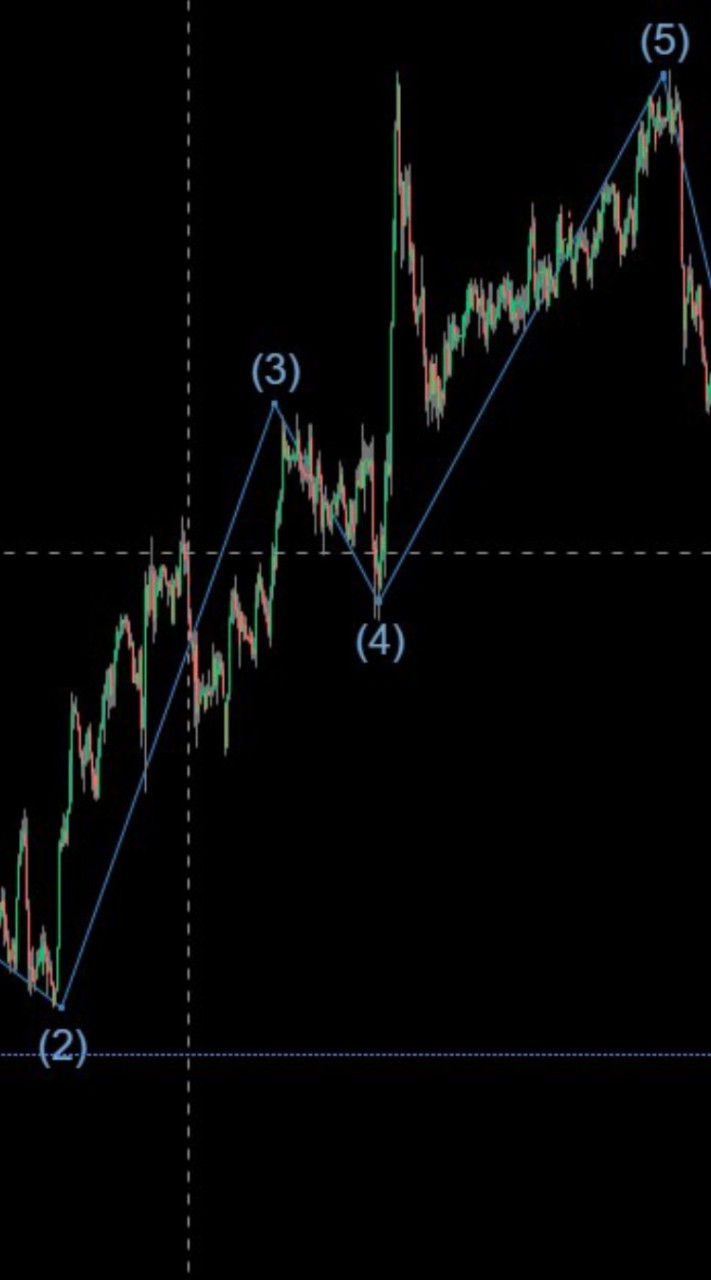 Train Trader