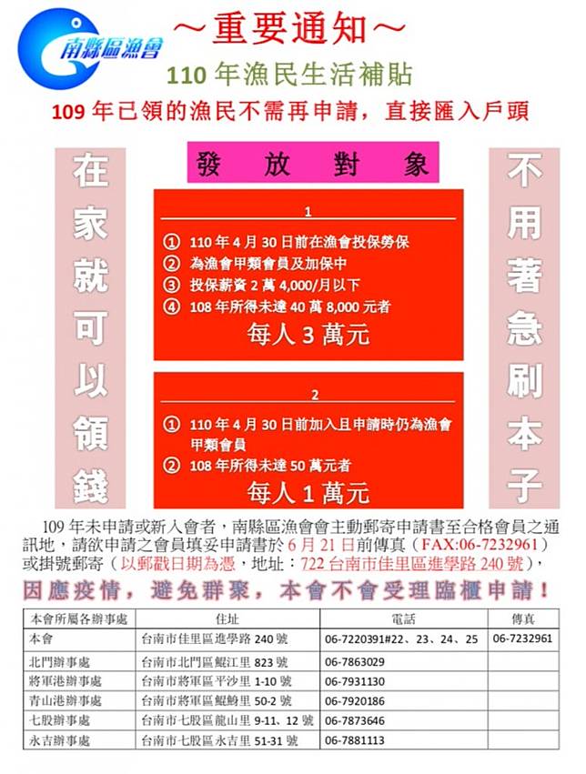 第二波漁民紓困書面申請不臨櫃 中華日報 Line Today