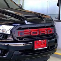 ที่ปรึกษาการขายFORD. รัตนาธิเบศร์