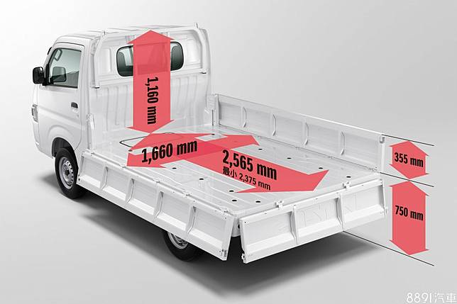 車台升級進化登場 Suzuki Carry全新小貨車不用50萬 81汽車交易網 Line Today