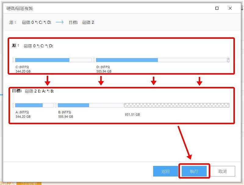 EaseUS Todo Backup Home