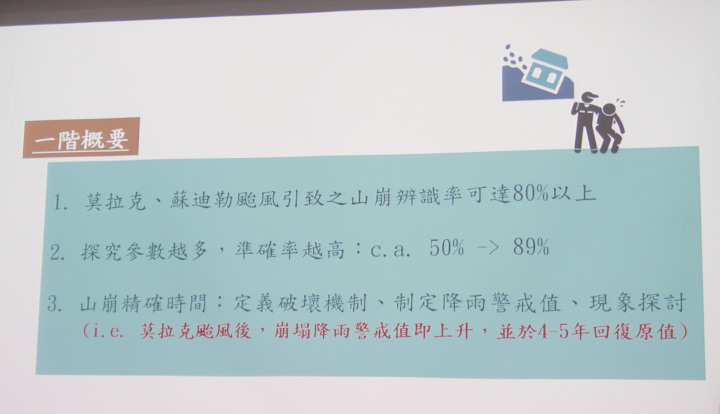 超級電腦的運算能力有助於鎖定山崩的發生時間。