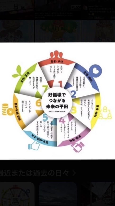 みんなでひらタウン
