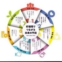 みんなでひらタウン