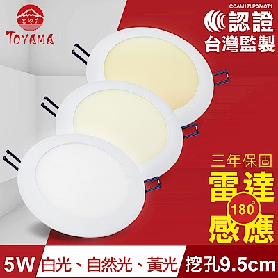 感應角度左右約180度 照明角度約160度 最大感應距離約3公尺