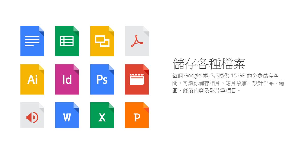 當雲端容量從「不一定要買」變成「不得不買」，你今年也續約了嗎？