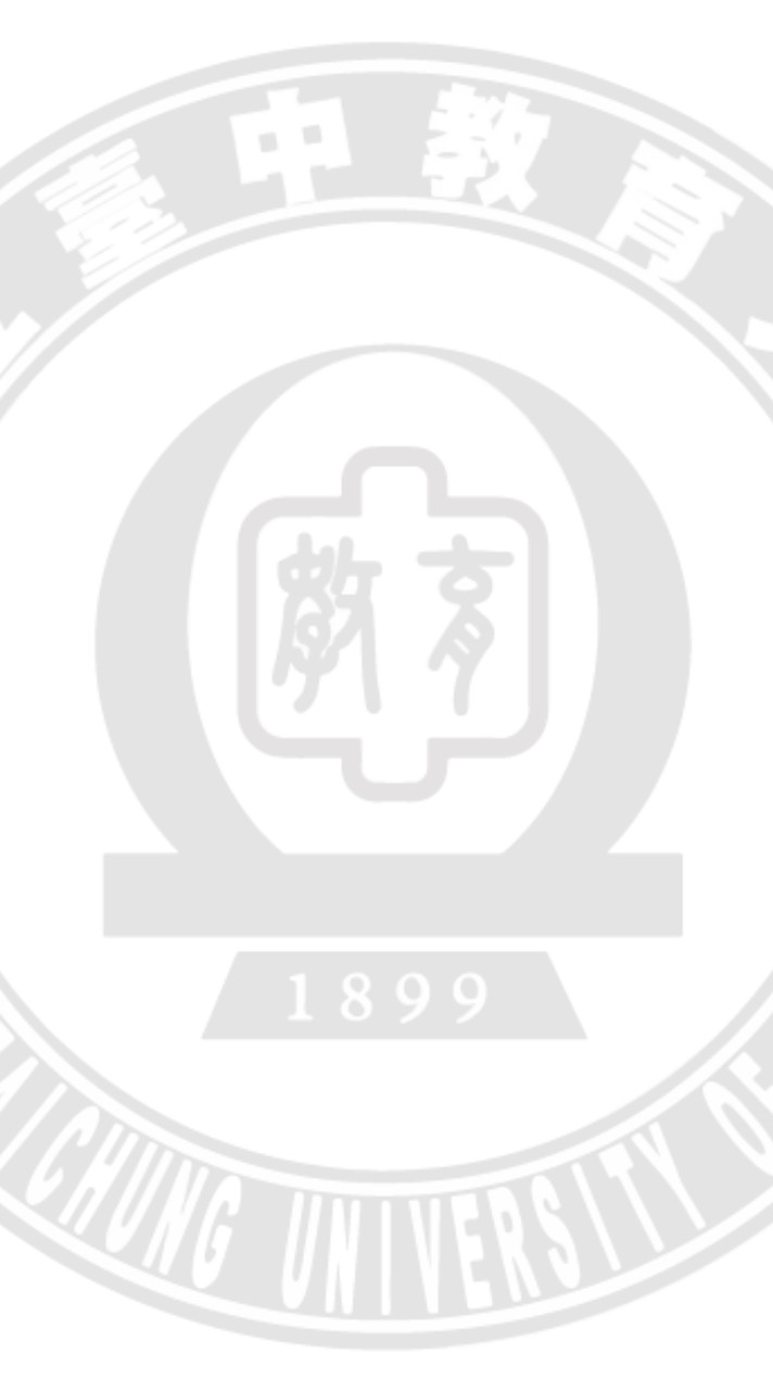 中教大二手書群