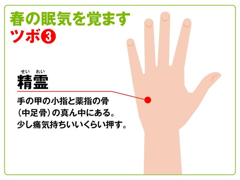 春の眠気を覚ます 秒のツボ押し4選