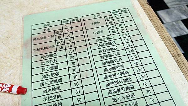 【台南美食】坤記鱔魚意麵-不輸給名店！價格比其它地方便宜１０元以上的內行人美食