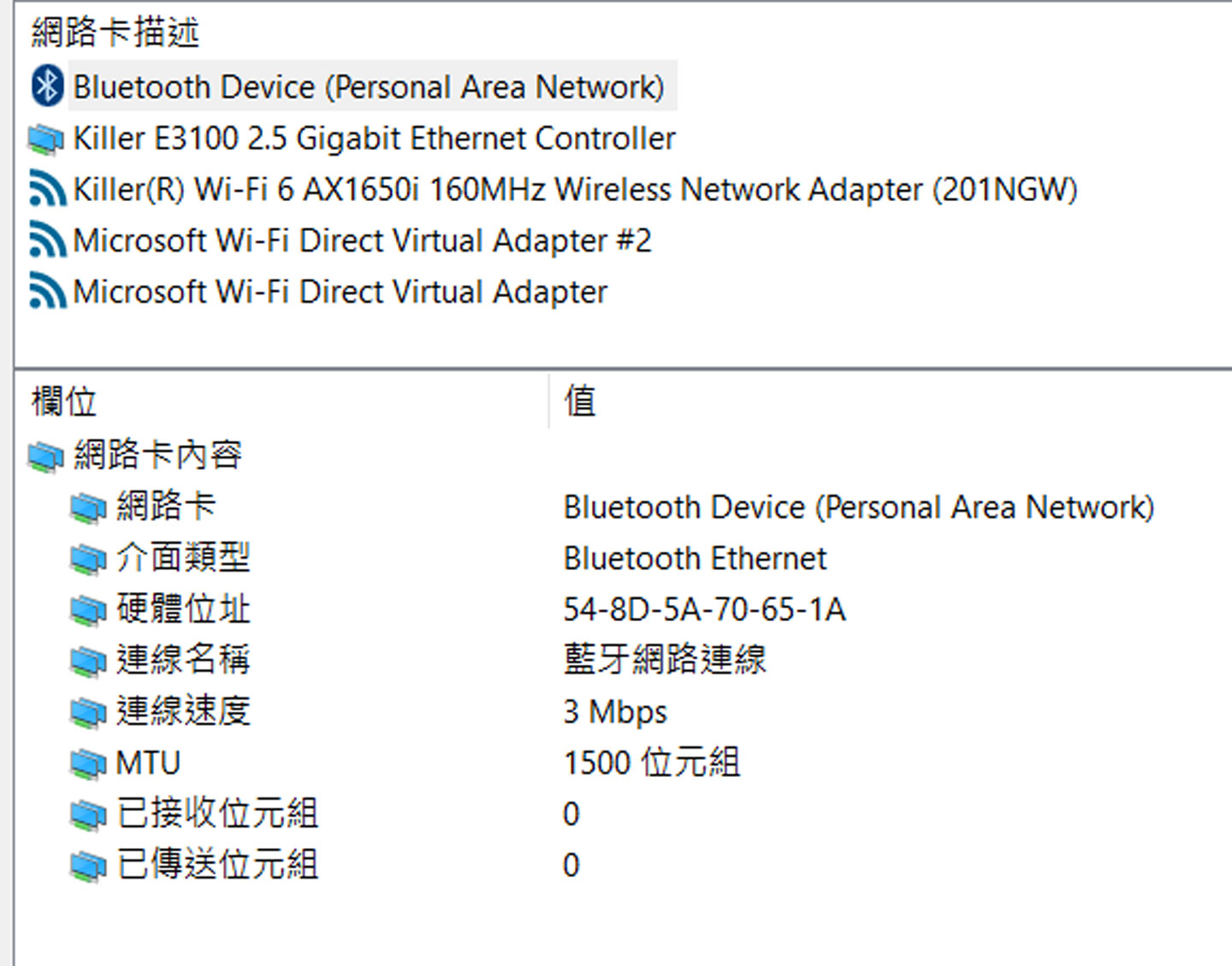 MSI GS66 Stealth 10SGS 開箱與深度評測：展現纖薄時尚，低調中展現極致效能！