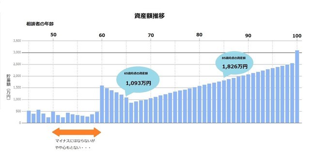 煌 は名前に使えない 火へんの漢字は良くないという話は本当なのか