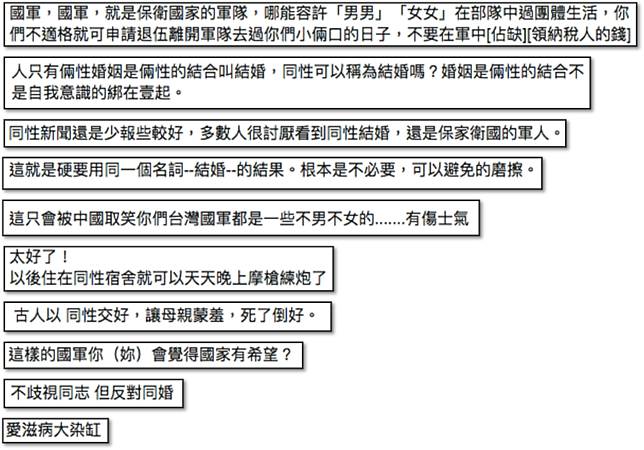 不男不女 有傷士氣 國軍同志情侶想結婚 與保家衛國的能力何干 女人迷womany Line Today