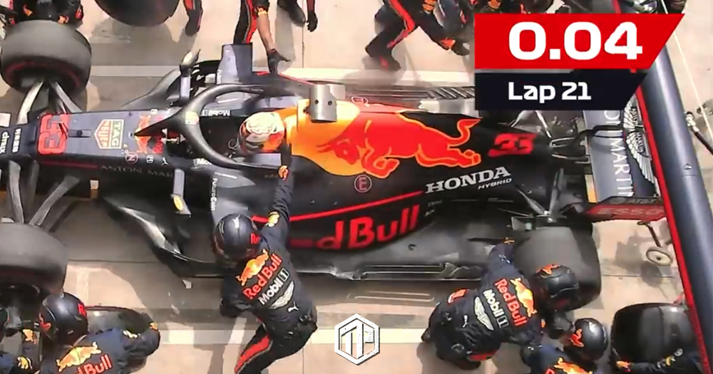 全新世界紀錄 Red Bull F1 車隊創下1 秒完成換胎紀錄 Line購物