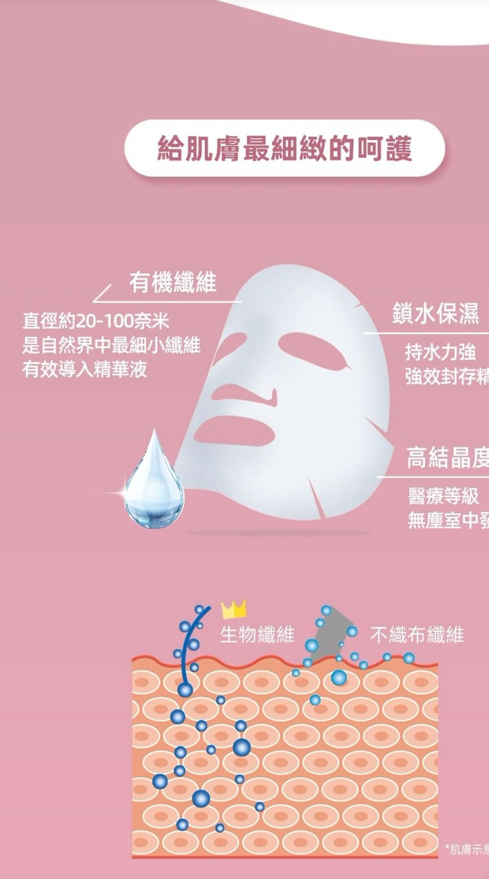 見證影片.照片
