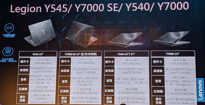 聯想發表 Legion 電競新品：筆電升級 Intel 第九代 Core 處理器、44 吋 Y44w 曲面電競螢幕影音多合一