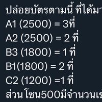 รวบรวมผู้เสียหายร้านบัสอ้วม