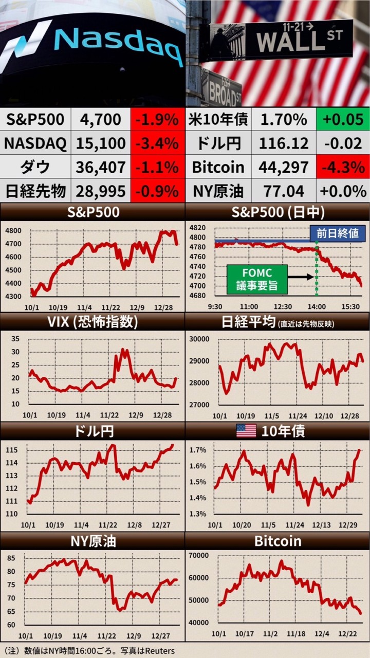 【株考察仲間】富裕層・超富裕層（1億円以上の世帯純金融資産総額）のオープンチャット