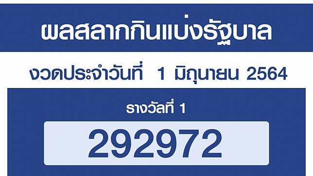 à¸«à¸§à¸¢ à¹€à¸Š à¸„ à¸•à¸£à¸§à¸ˆà¸«à¸§à¸¢ à¸œà¸¥ à¸ªà¸¥à¸²à¸à¸ à¸™à¹à¸š à¸‡à¸£ à¸à¸šà¸²à¸¥ 1 à¸¡ à¸– à¸™à¸²à¸¢à¸™ 2564 à¹€à¸Š à¸„à¸œà¸¥ à¸¥à¸­à¸•à¹€à¸•à¸­à¸£ 1 6 64 à¸à¸£ à¸‡à¹€à¸—à¸žà¸˜ à¸£à¸ à¸ˆ Line Today