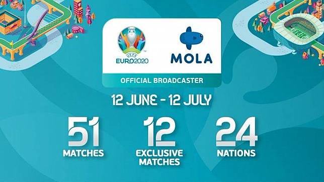 Jadwal Lengkap Euro Dimulai Tanggal 12 Juni 21 Disiarkan Di Mola Tv Dan Rcti Tribunnews Com Line Today