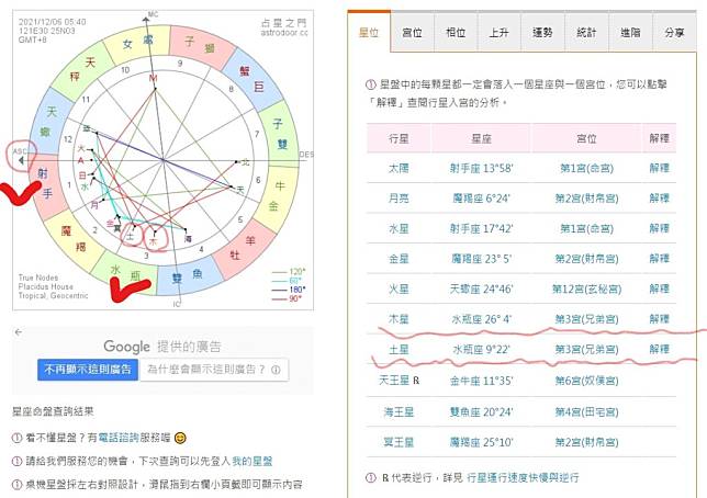 21射手座運勢 你不怪 因為你是我的好朋友 毅傳媒 Line Today