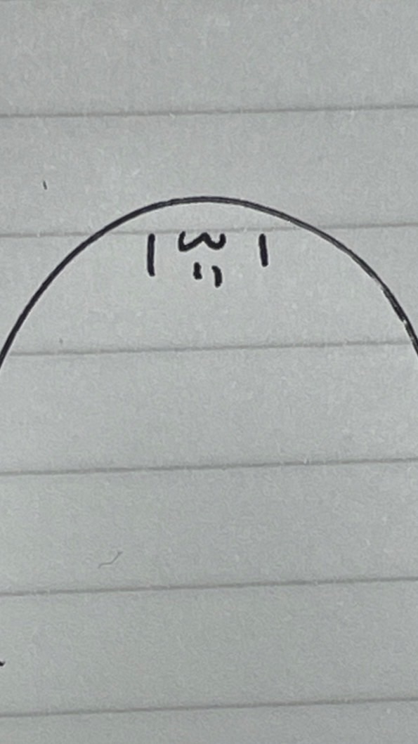 イラストかくの、見るの好きな人集まれー‼️