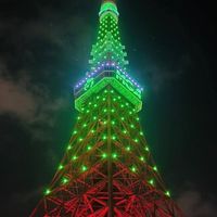 大喜利チャット【なんつっ亭】