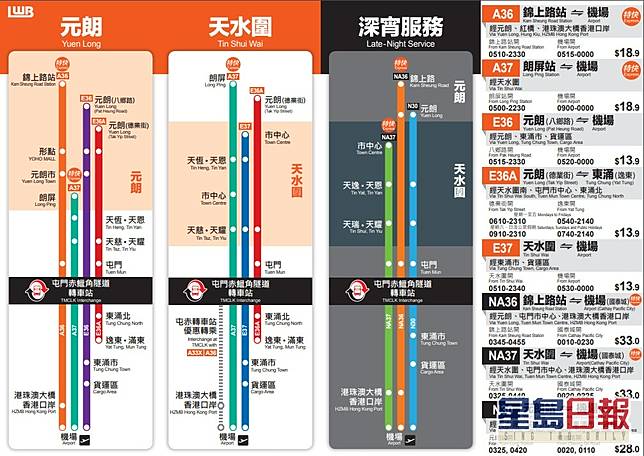 é¾é‹8æ¢è·¯ç·šæœ¬æœˆ20æ—¥èµ·è¡Œç¶