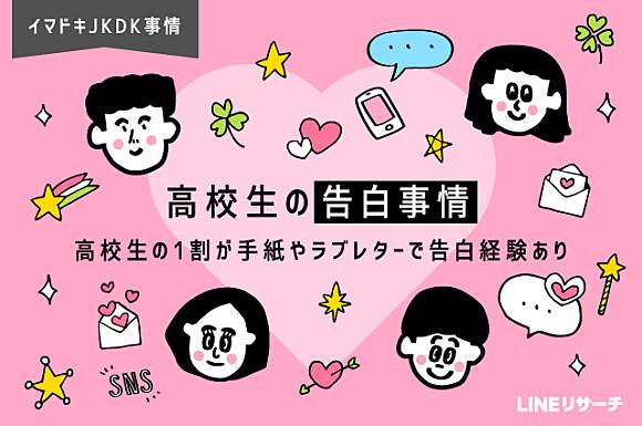 日本大調查有多少高中生寫過情書呢 Japaholic Line Today