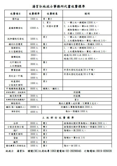 湯育弘地政士事務所 Line Official Account