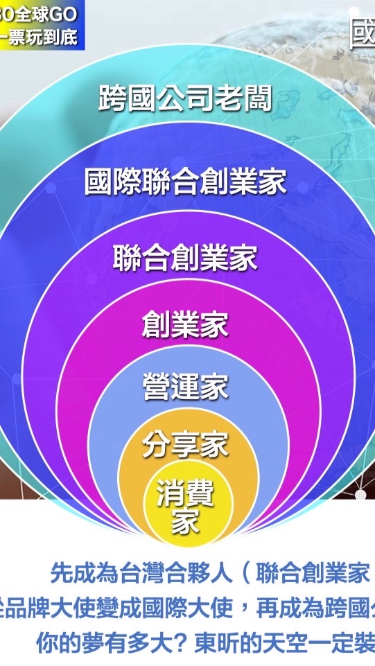 亮牛戰隊
