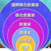 亮牛戰隊