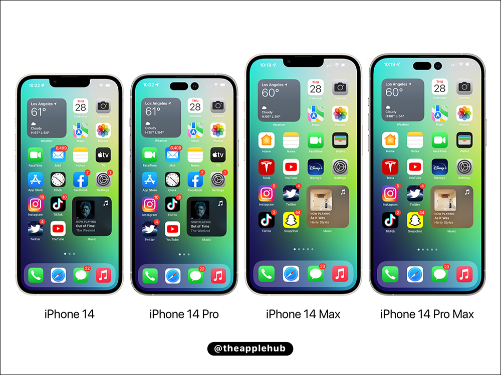 Iphone 14 全系列傳聞售價曝光！傳聞上漲後的售價可能會是這樣 Line購物
